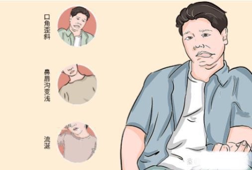 半身不遂的拼音 baijiahao.baidu.com
