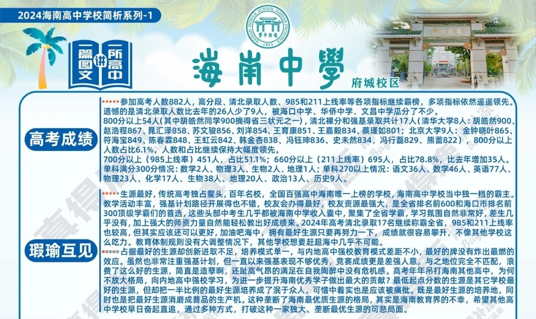 海南中学喜报为海口中学"辟谣":清北人数17人,"夺回"第一!
