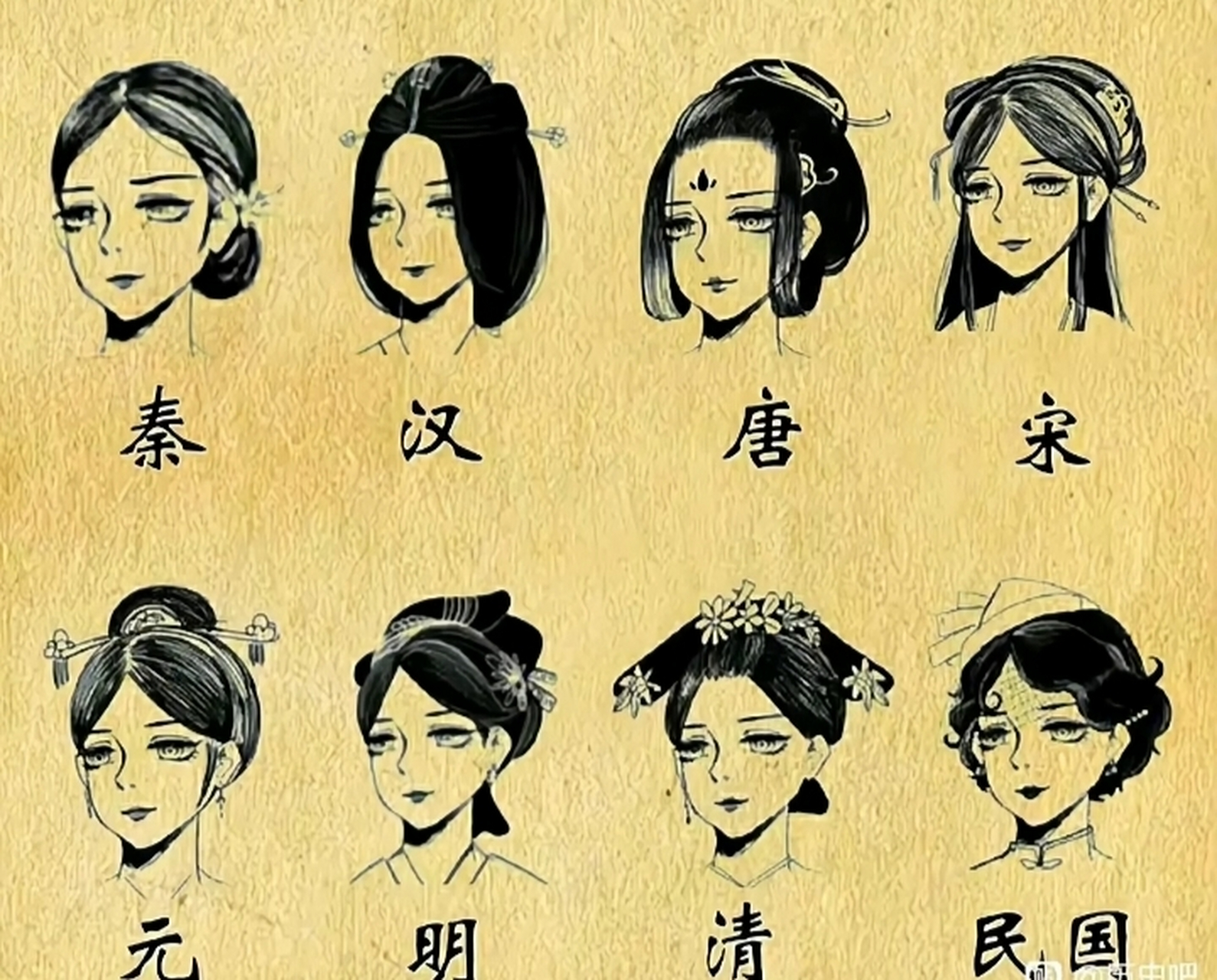 都有各自流行的发型,也代表了那个朝代风土人情,生活发展状况.