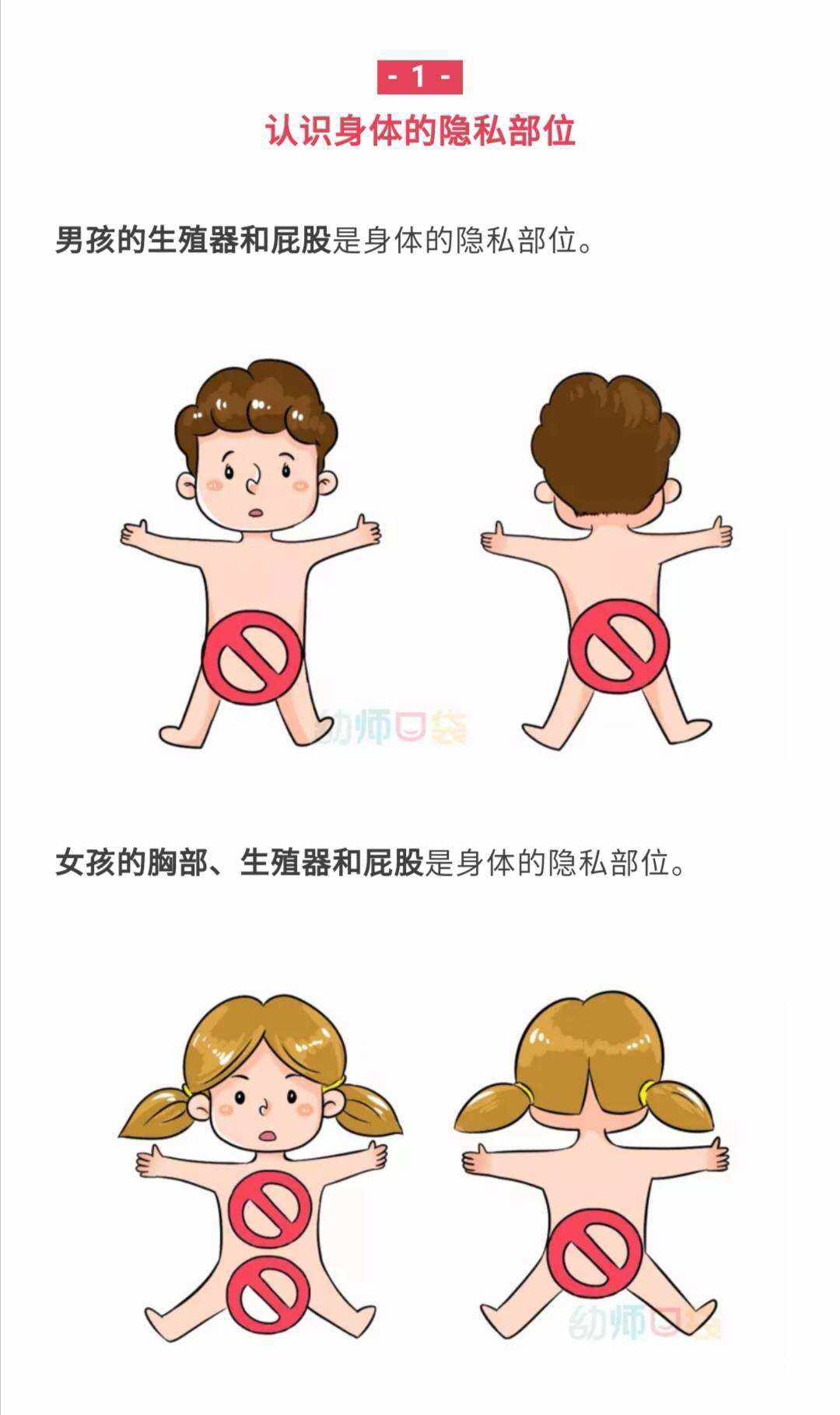 幼儿隐私保护:为孩子筑牢安全防线