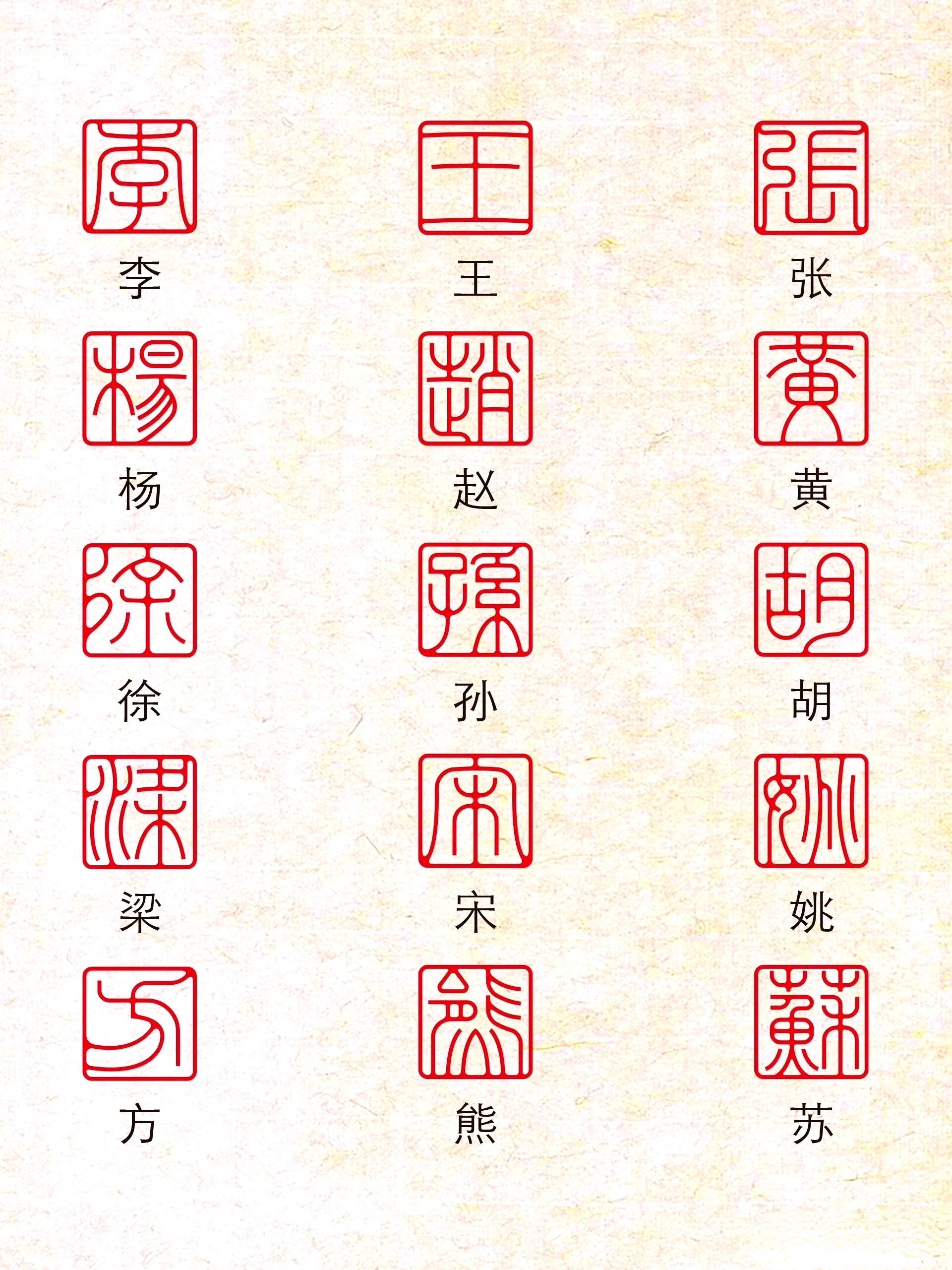 百家姓有姓西的吗(百家姓有姓西的吗知乎) 百家姓有姓西的吗(百家姓有姓西的吗知乎)