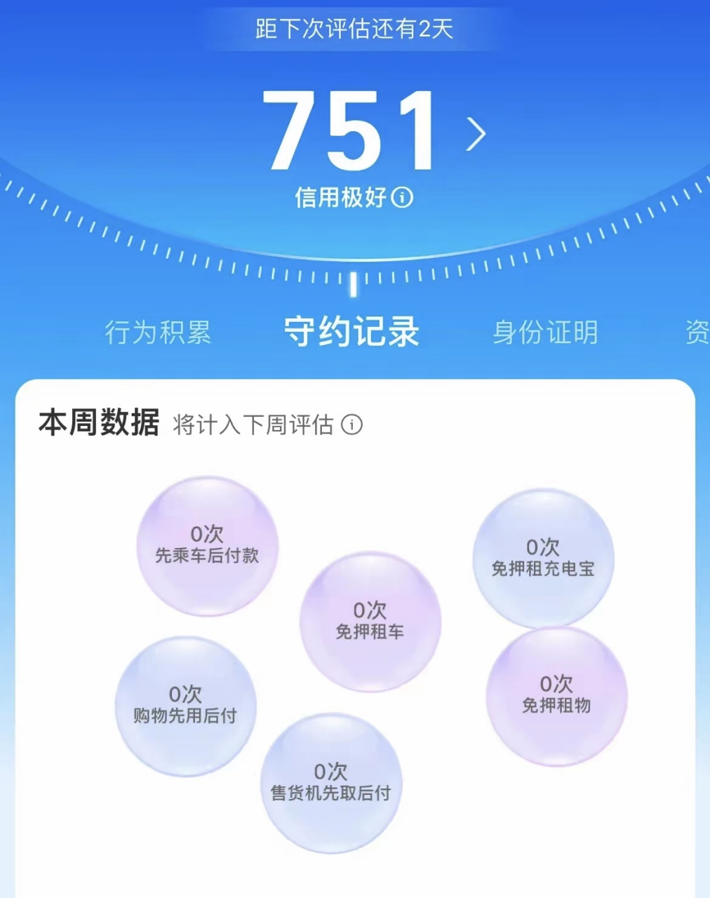 今天发现我的芝麻信用分到750分了,看网上的评论说达到750分以上,好像