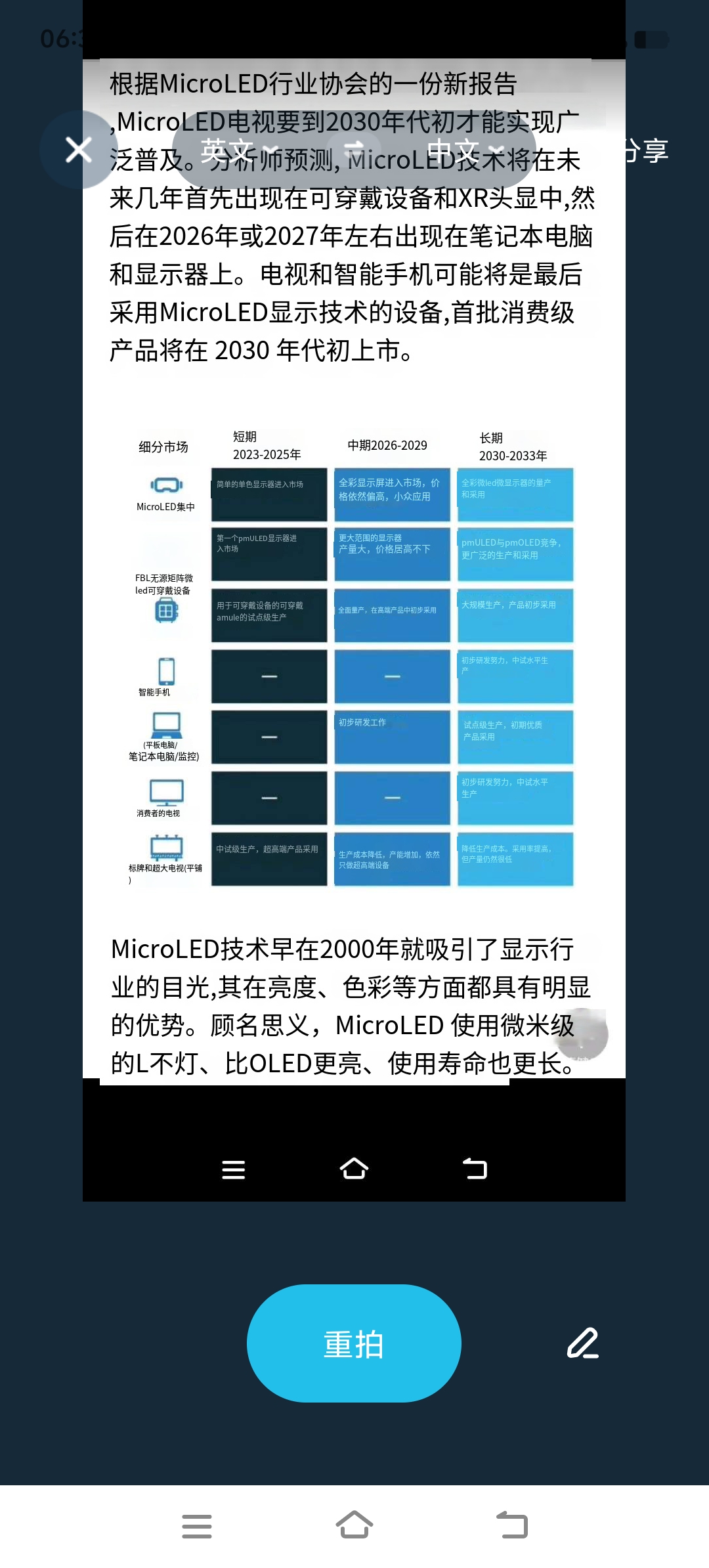 microled手机图片