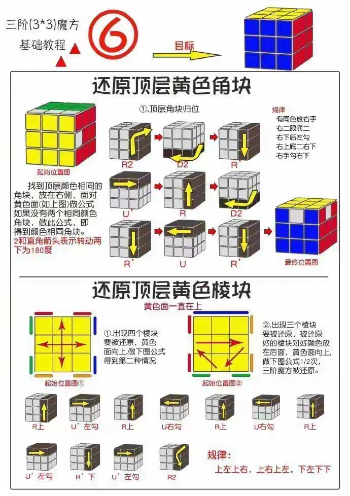 三阶魔方还原只需6步 每个人都可以做到