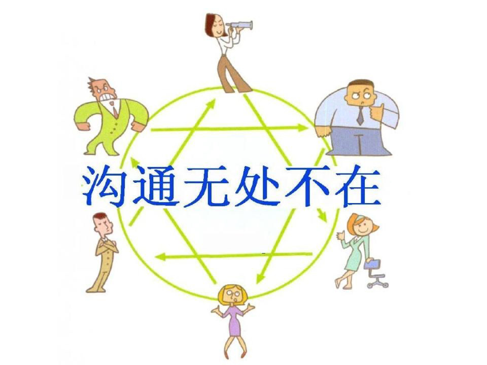 有效沟通的第一步:不随意打断对方发言