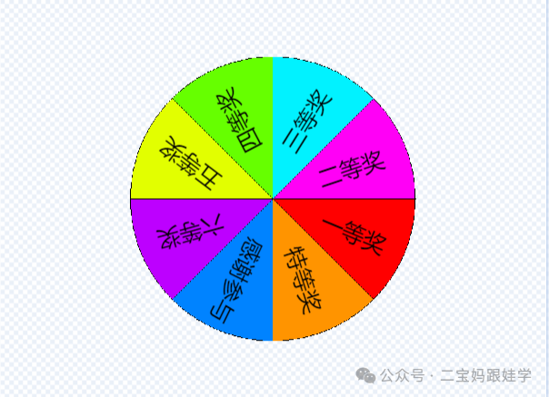 scratch新手教程第14课:制作"大转盘抽奖"的小游戏