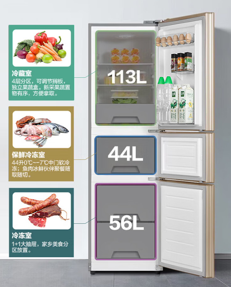 华凌冰箱bcd-213th:低用电高保鲜,每月电费只需8.82元!