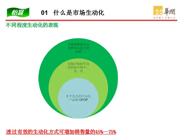 口碑效应图片