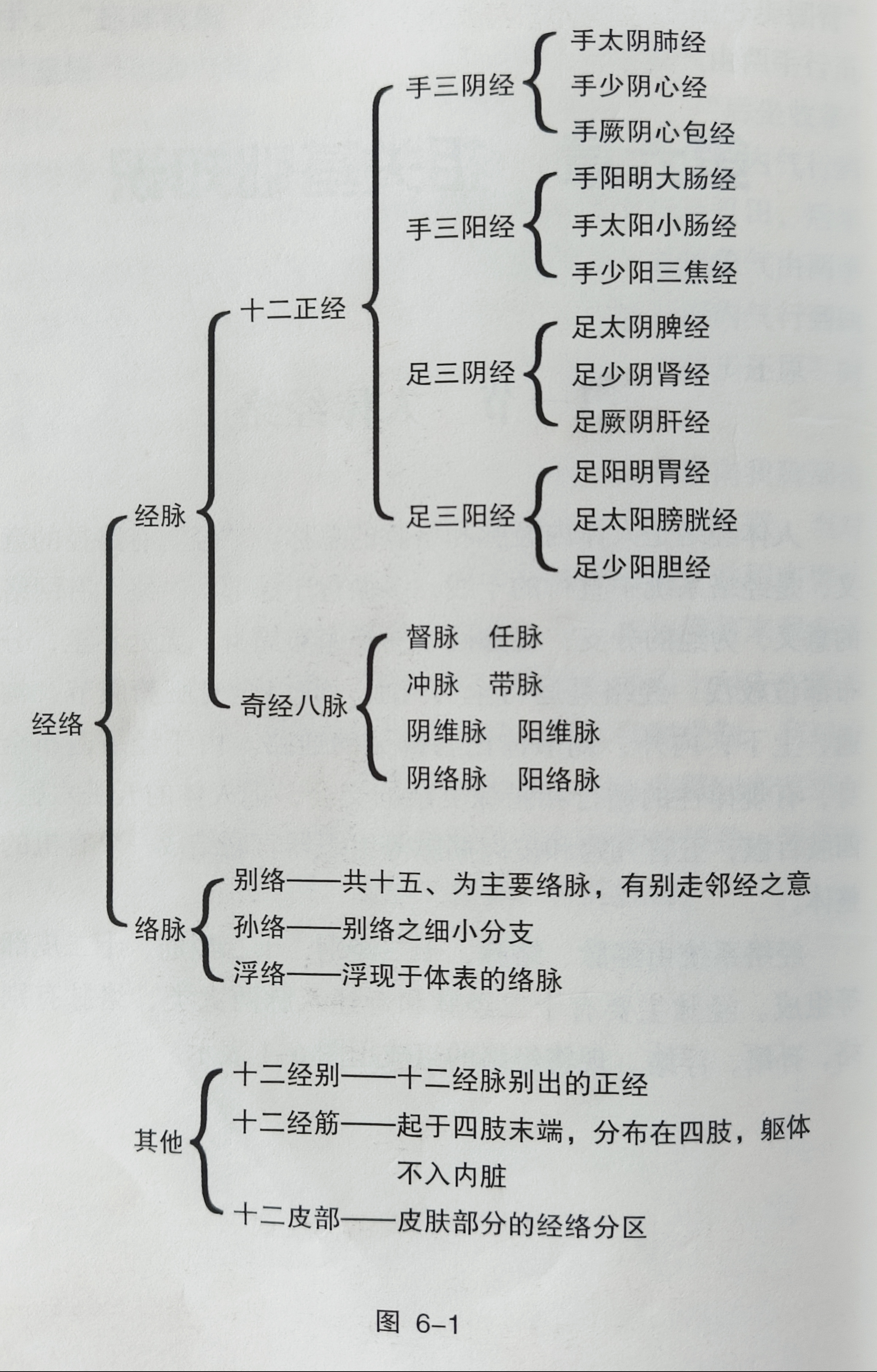 85式太极拳口诀表图片