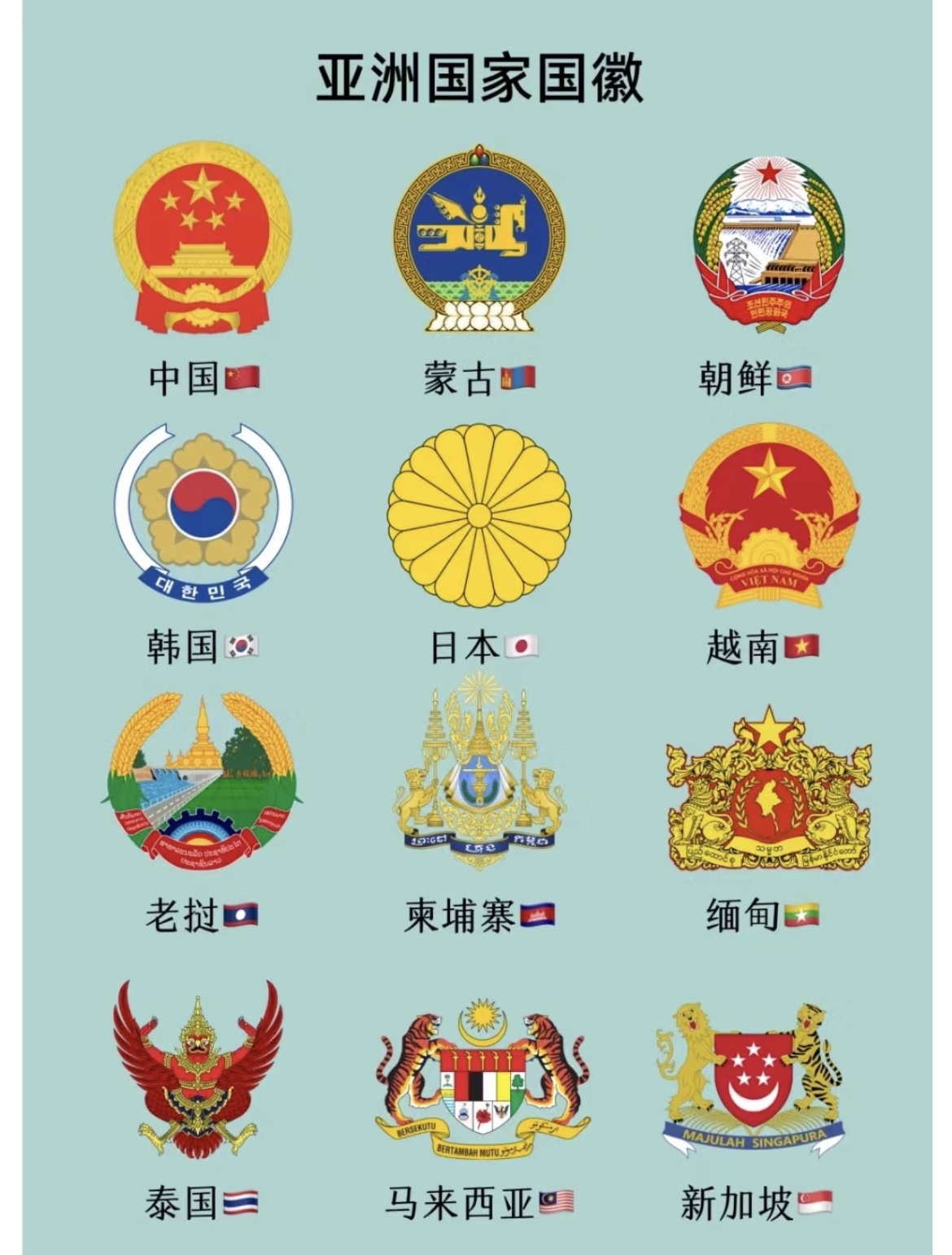 代表国家象征和标志