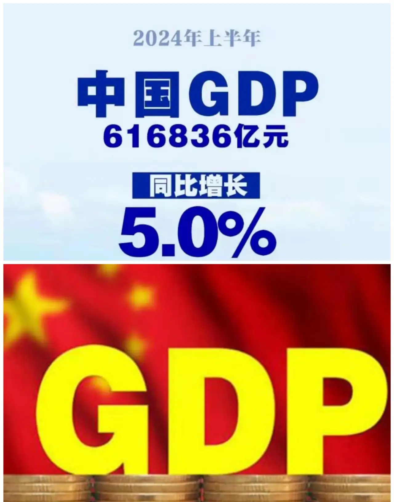 我国2024年上半年gdp同比增长高达5%