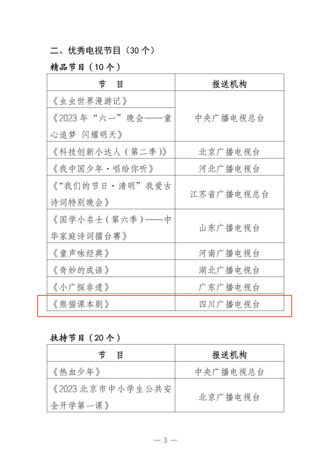 四川iptv创新作品获评广电总局年度优秀少儿电视精品节目!