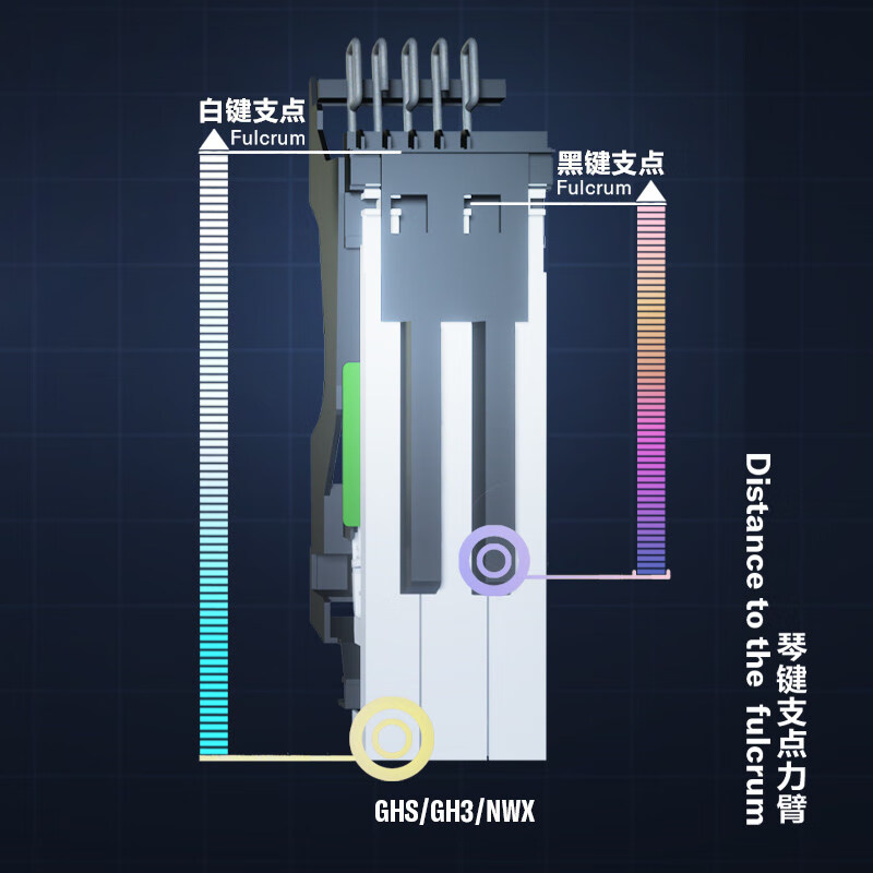 雅马哈p45电钢琴怎么样?88键重锤设计,专业演奏体验