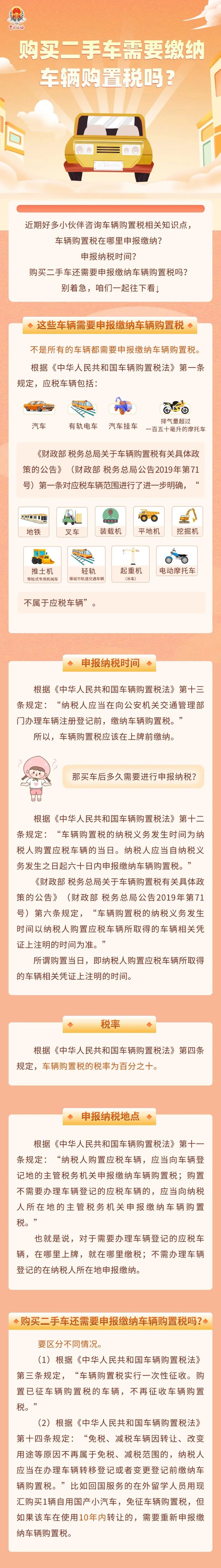 购买二手车需要缴纳车辆购置税吗?