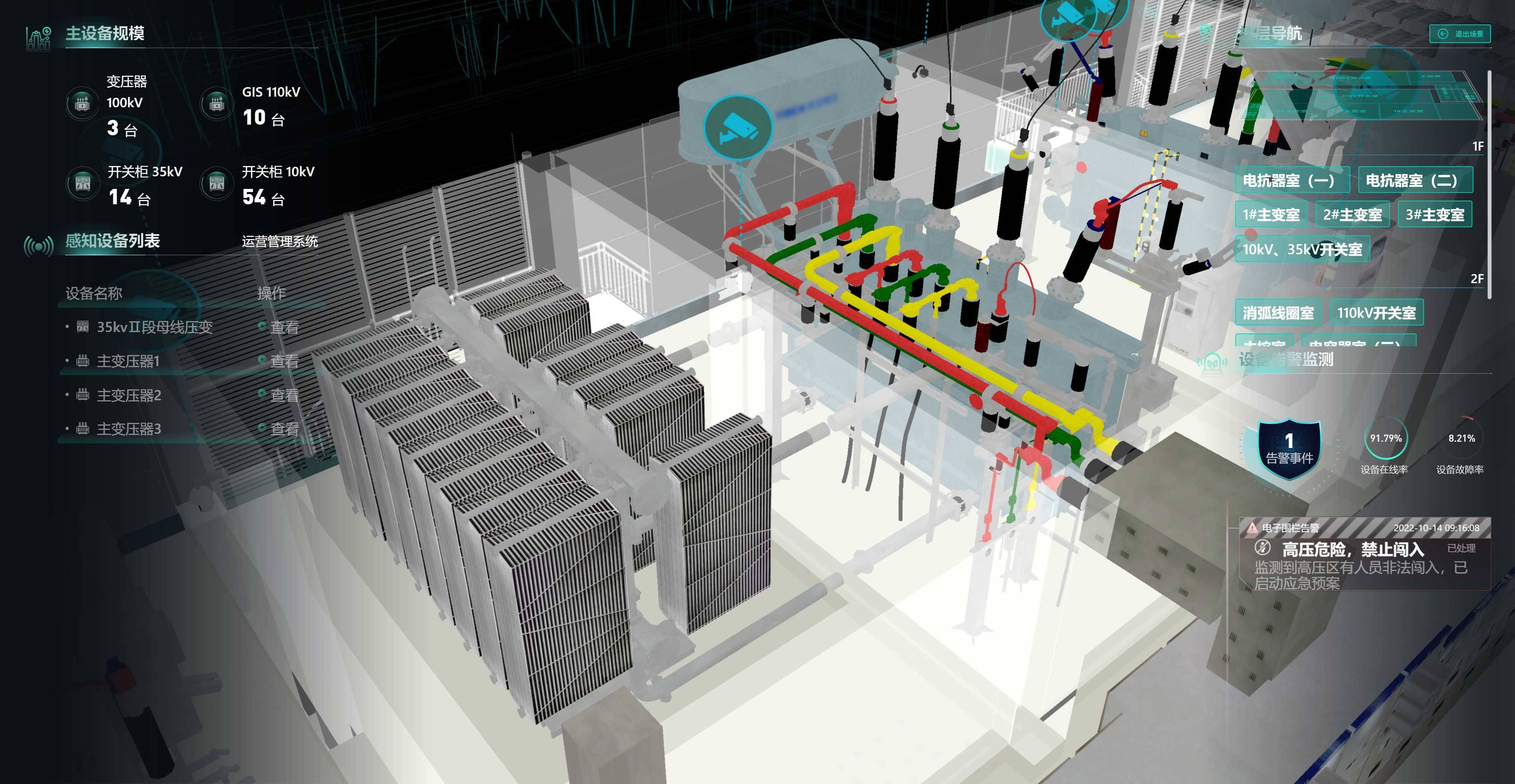 数字孪生变电站图片