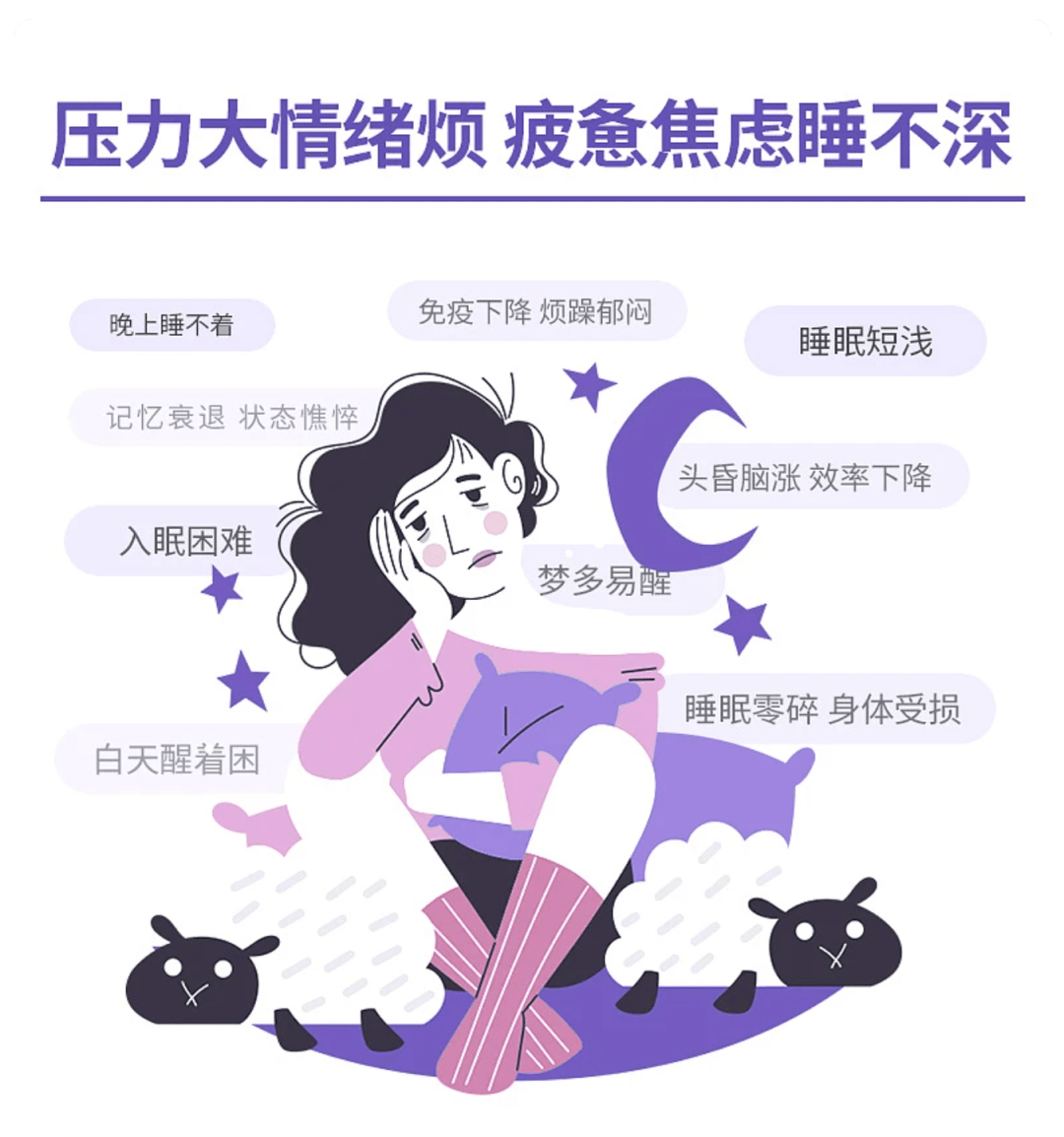 夏季晚睡早起图片