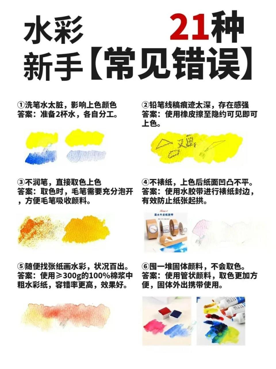 水彩的顺序给你们‼️新手必看~ 第一次接触水彩的小伙伴们注意了