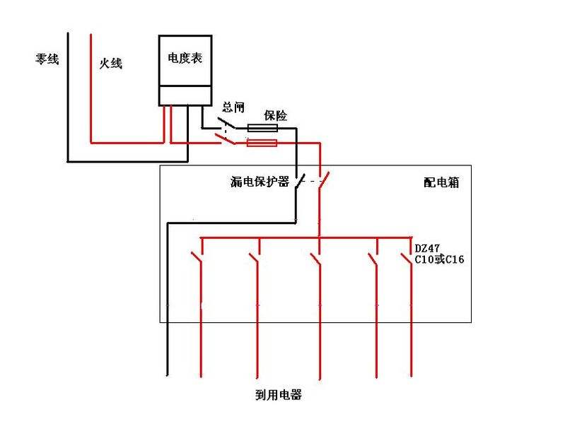 零线不带电,为什么不把地线当作零线使用?