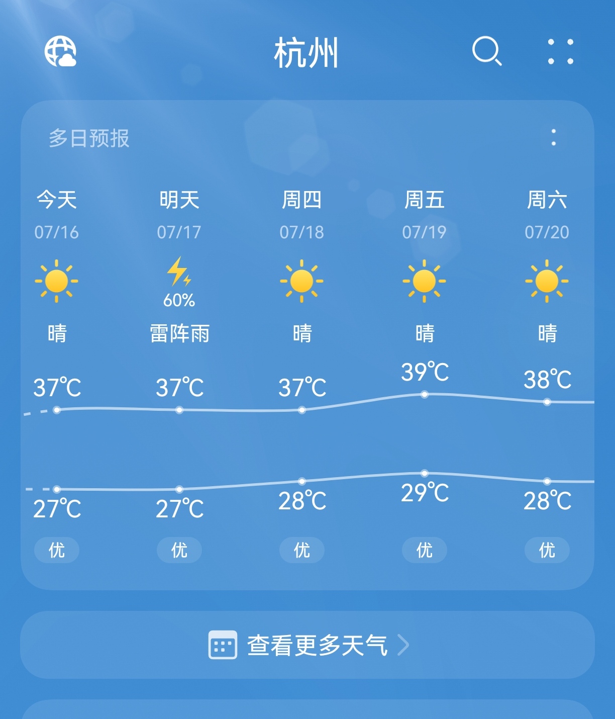 预报今天杭州天气杭州温度未来15天杭州高温天气杭州天气今日天气杭州