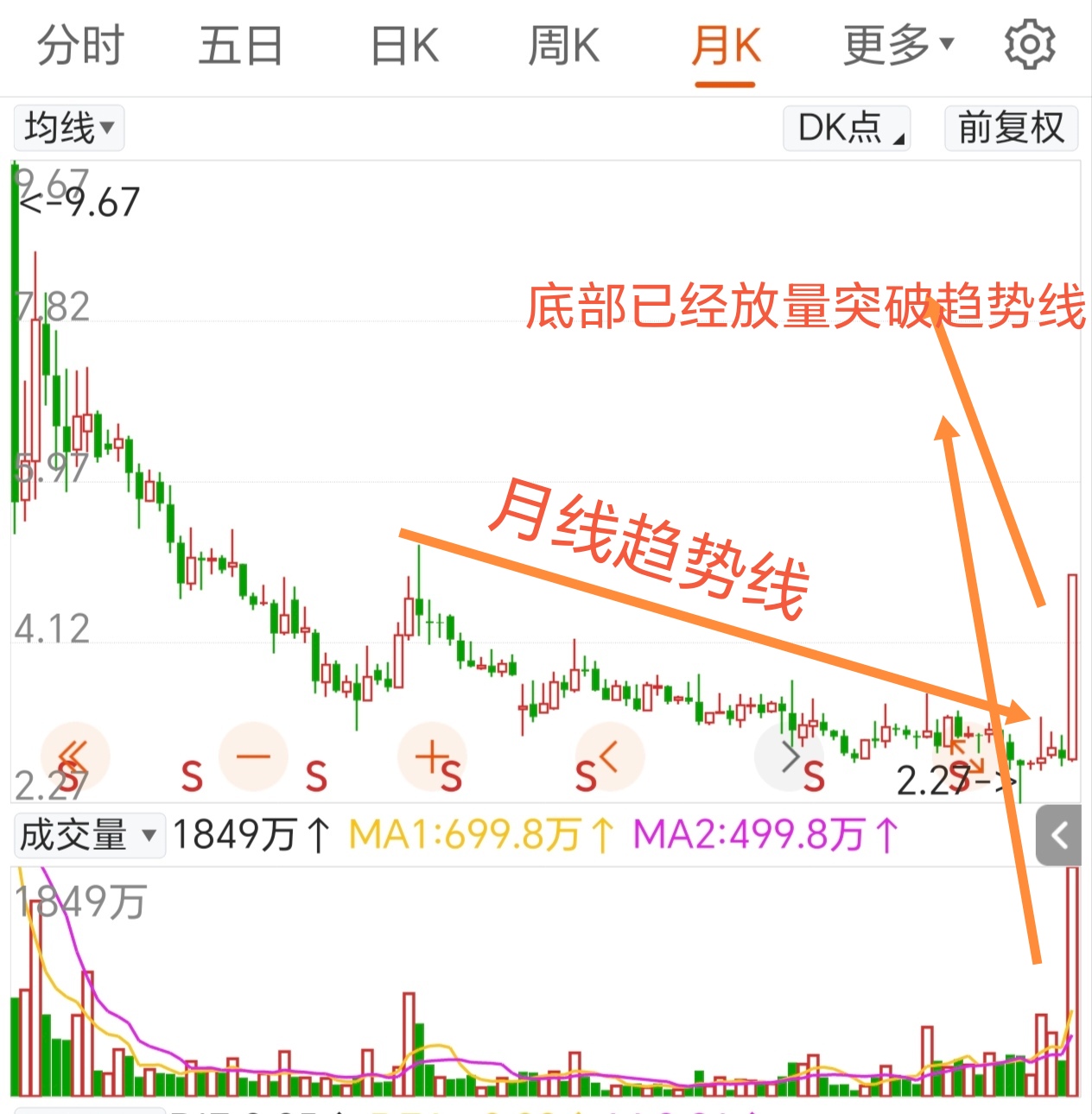 贵金属为什么暴跌?(贵金属为什么一直在涨)