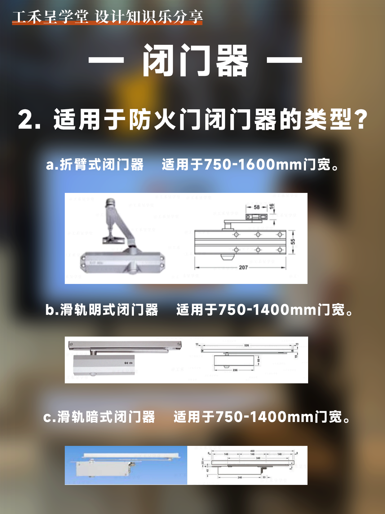 五金|挑选闭门器 顺位器 这些点不能忽略!