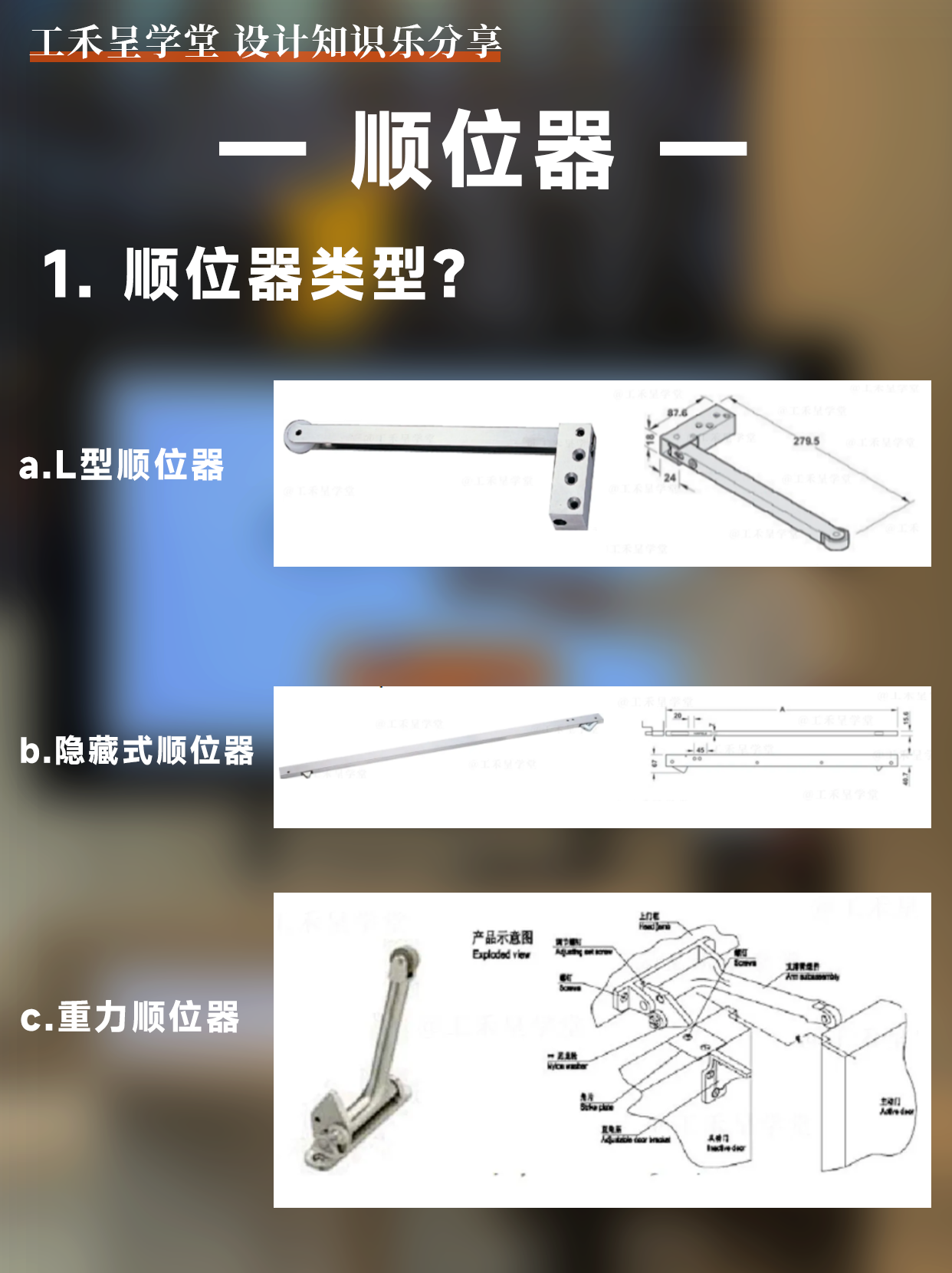 五金|挑选闭门器 顺位器 这些点不能忽略!