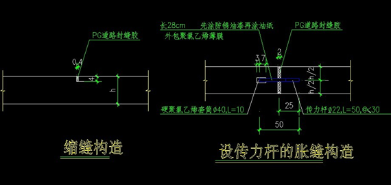 胀缝与缩缝图片