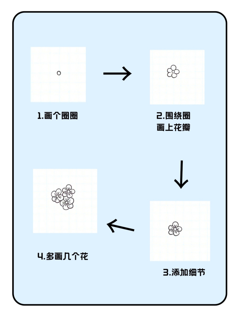 我家小孩没基础,我自己又不会,真的很烦人呀!