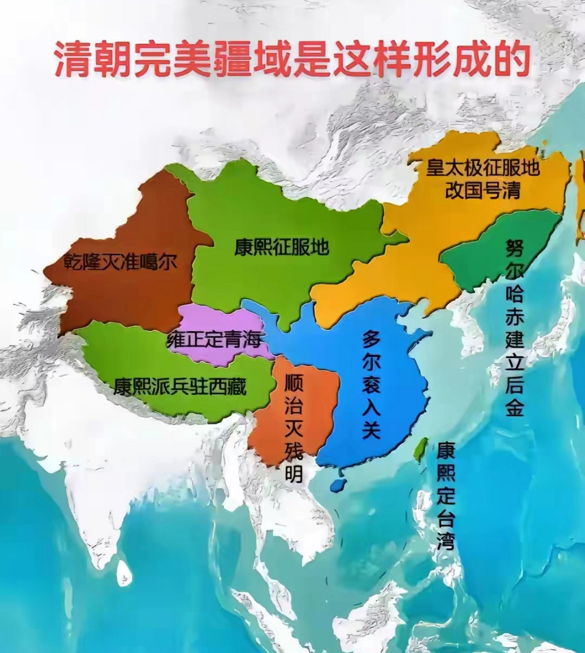 多尔衮,明末趁机入关,占领中原大部分地区