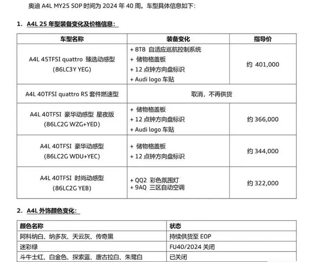 奥迪a4改款时间表图片