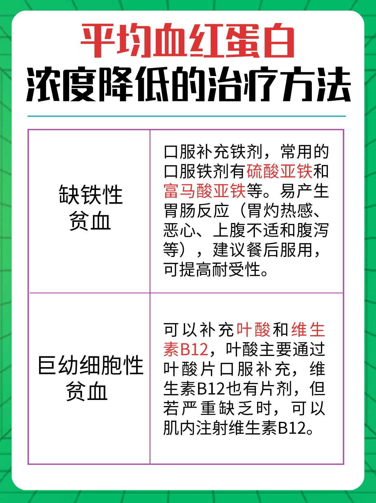 血红蛋白94 baijiahao.baidu.com
