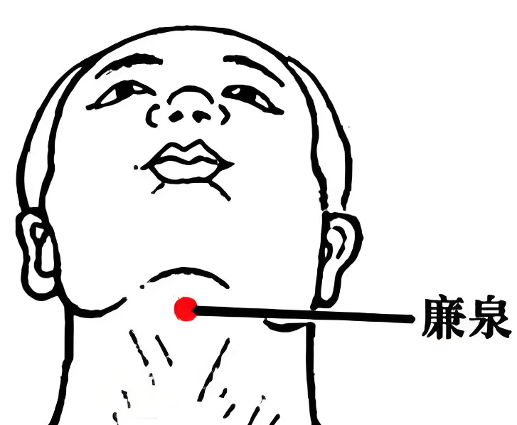 喉咙堵塞,有异物感,好似有痰,吐不出,咽不下.