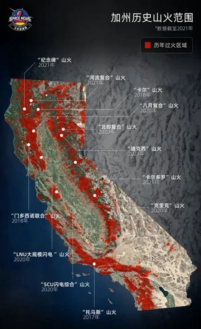 美国加州山火再次爆发,13000人紧急撤离,为什么成为"惯例"?