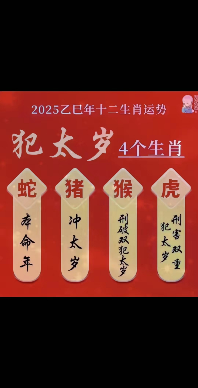 2025年今日生肖运势(2025年今日生肖运势10月1日西南)