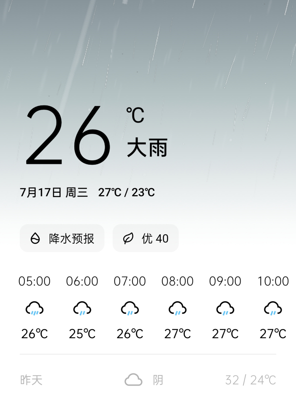 多无奈,早上是被雨水声吵醒的,看天气预报,今天又是一天的雨,看新闻