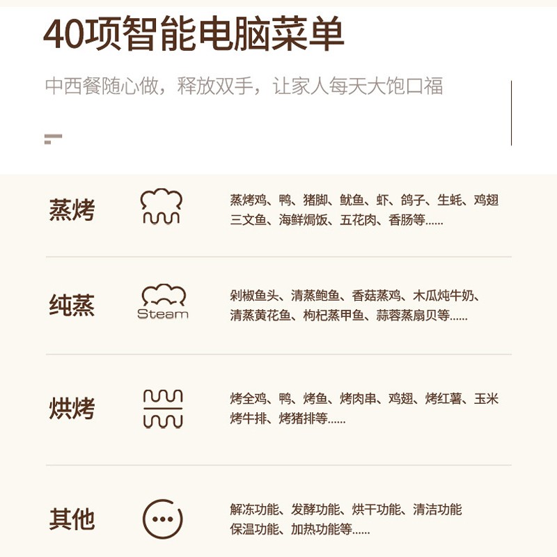 格兰仕电烤箱食谱大全图片