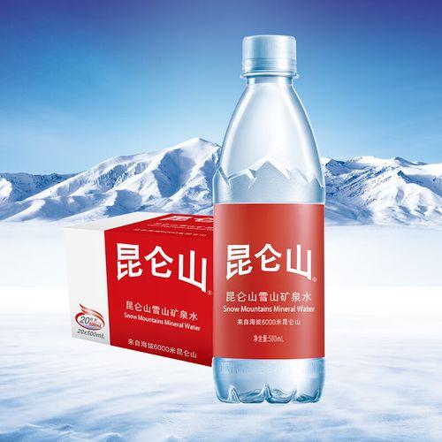 中国十大品牌矿泉水图片