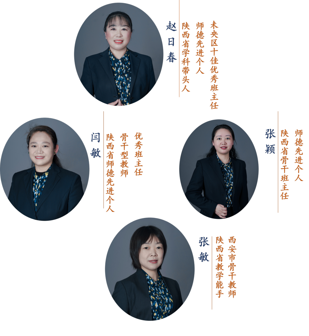 西安市西航一中教育集团承办未央区中招会!