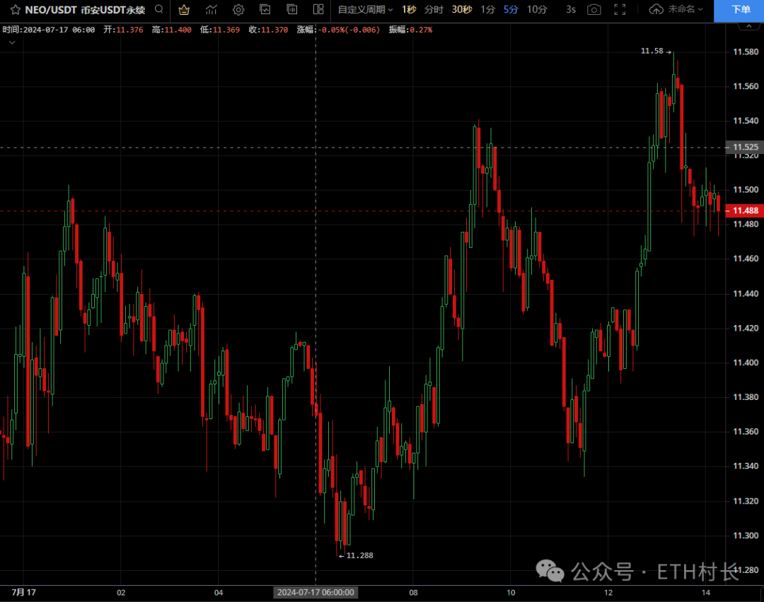图币网(图币网络) 图币网(图币网络)