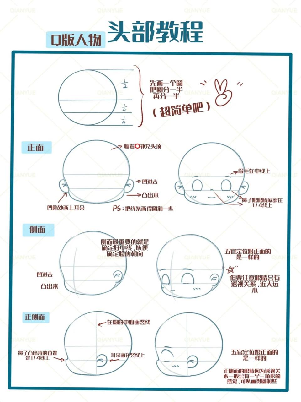 人的头怎么画好看图片