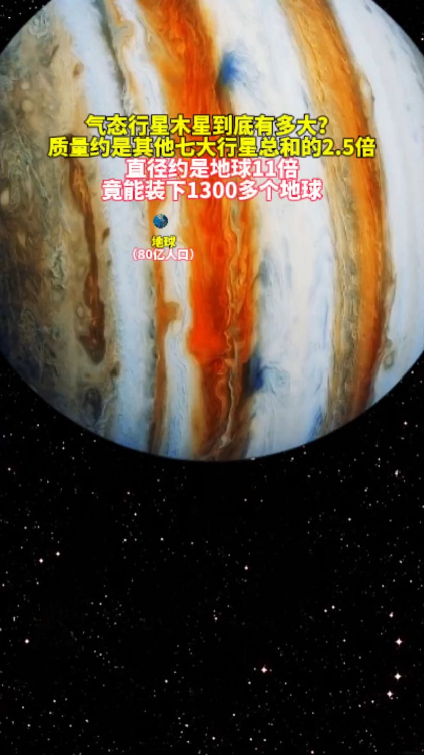 气态行星木星到底有多大? 质量约是其他七大行星总和的2.5倍
