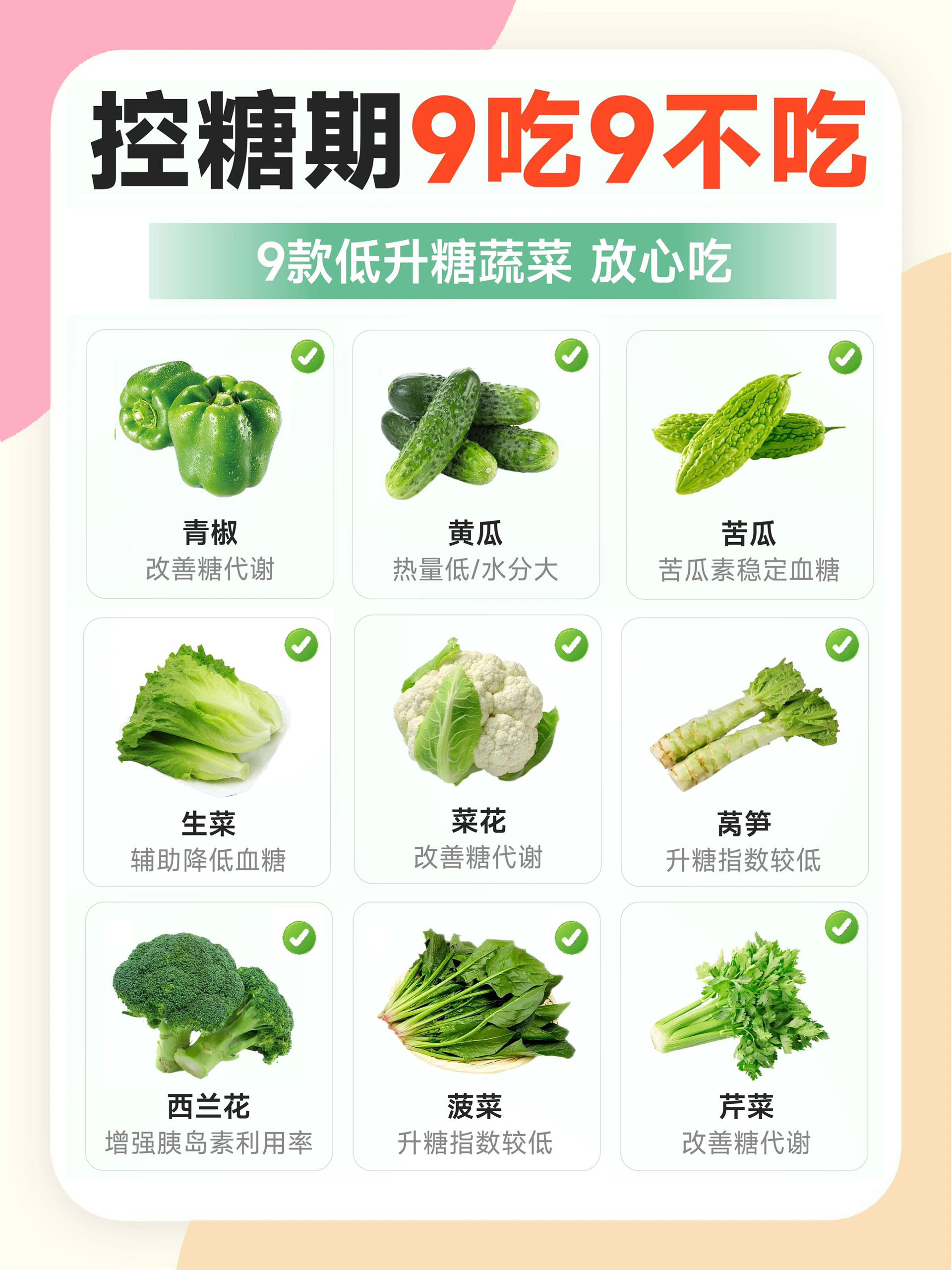 控糖期9吃9不吃!建议收藏!