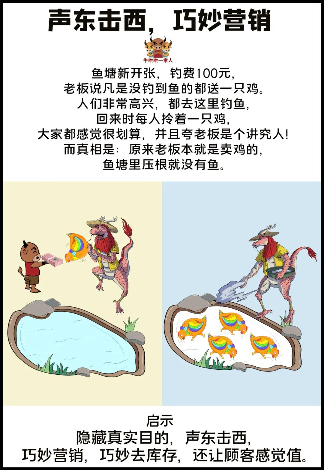 八个案例让你明白,逆向思维很重要