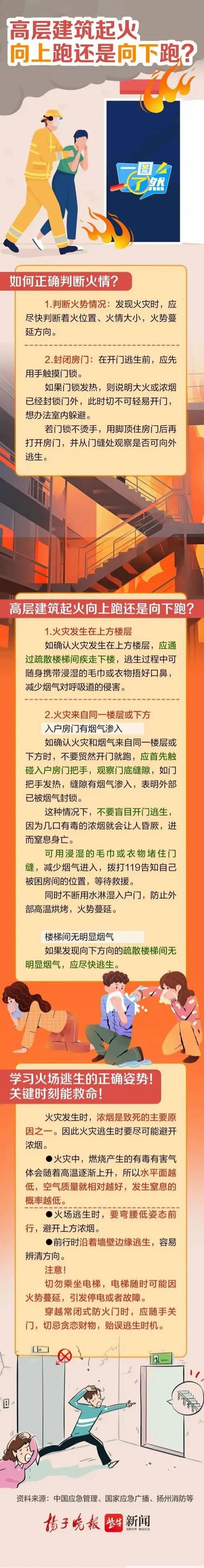 最新:自贡一大楼火灾致16人遇难已无人被困,起火原因为施工所致