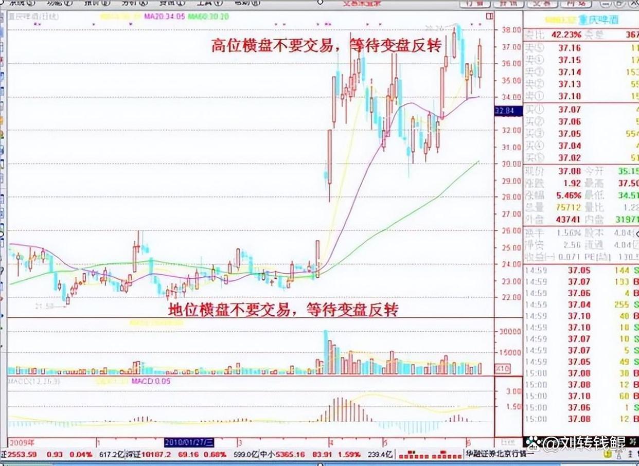 底层逻辑股市（底层逻辑到底什么意思）《底层逻辑是什么意思》