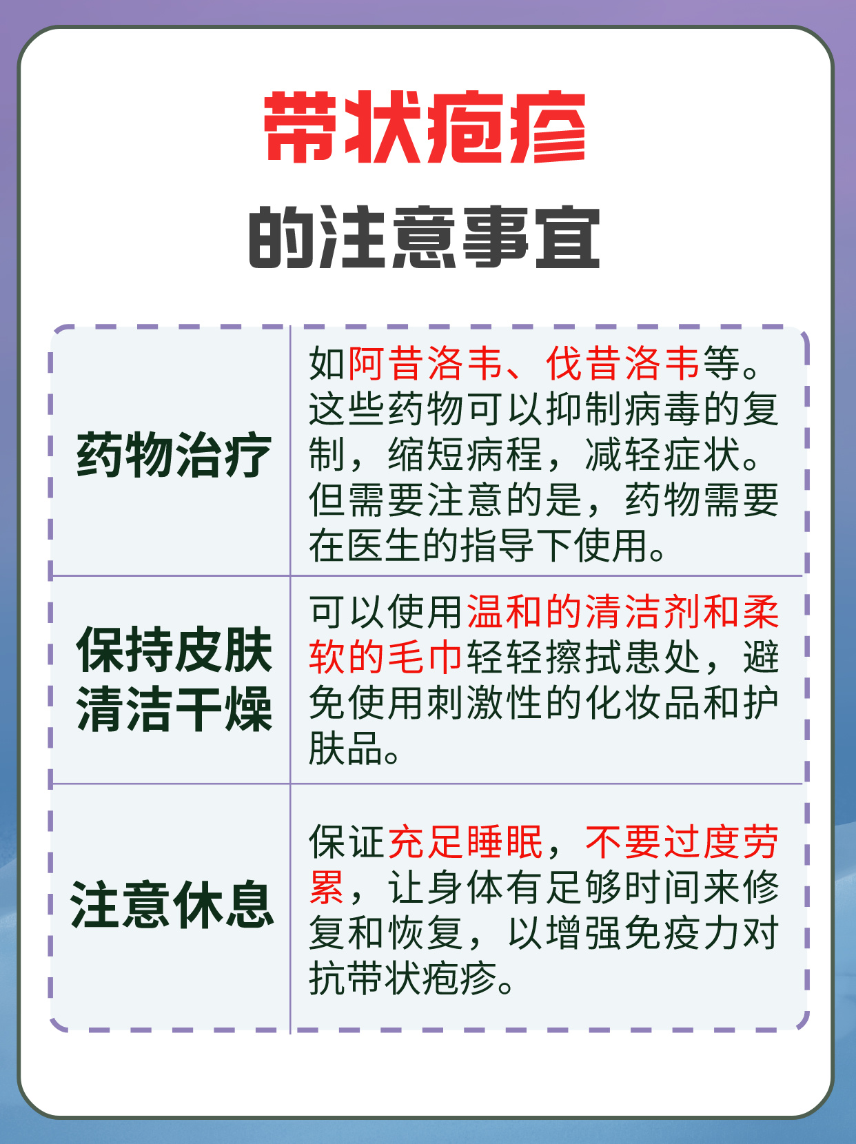 带状疱疹的疗愈之道  夏日炎炎,美食与健康总是我们最关心的话题