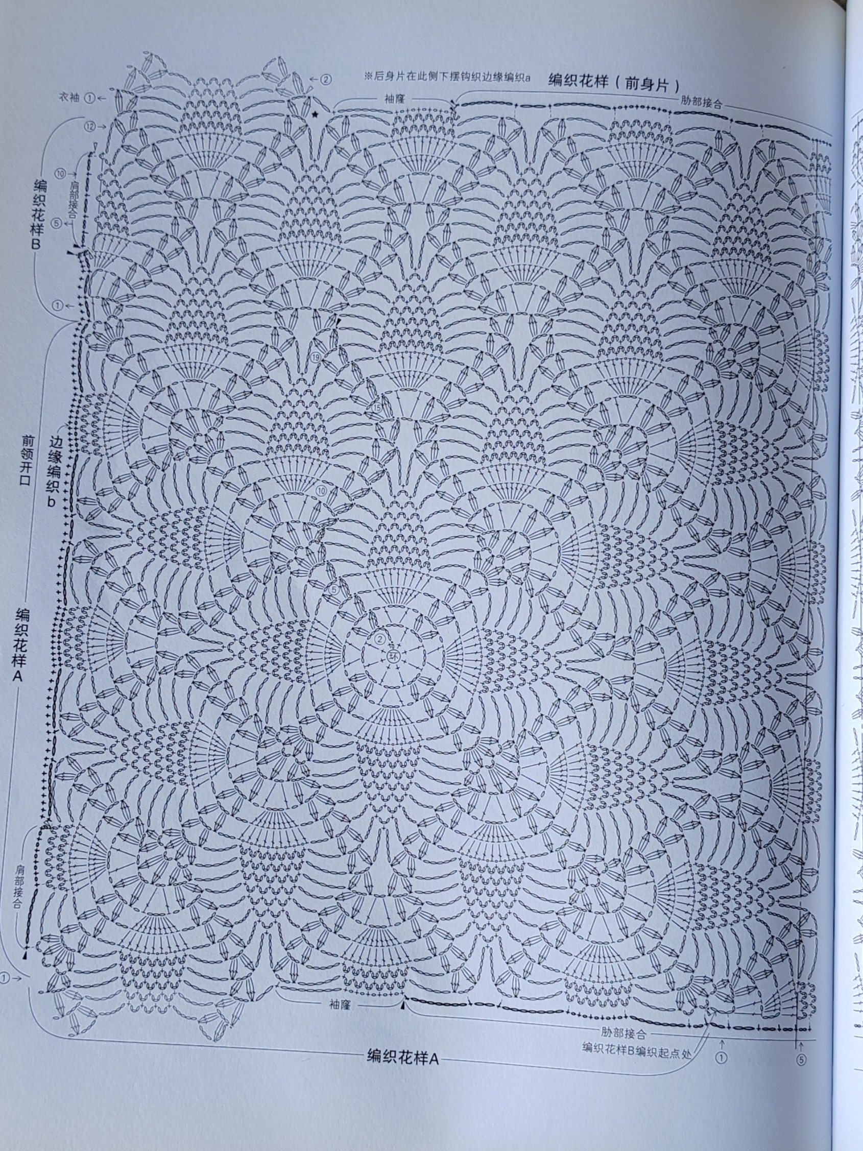 夏天几款好看菠萝花钩针衣服
