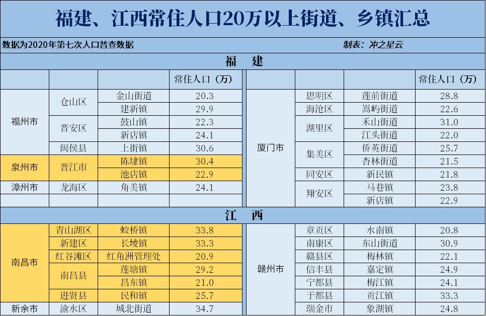 龙港镇改市失败图片