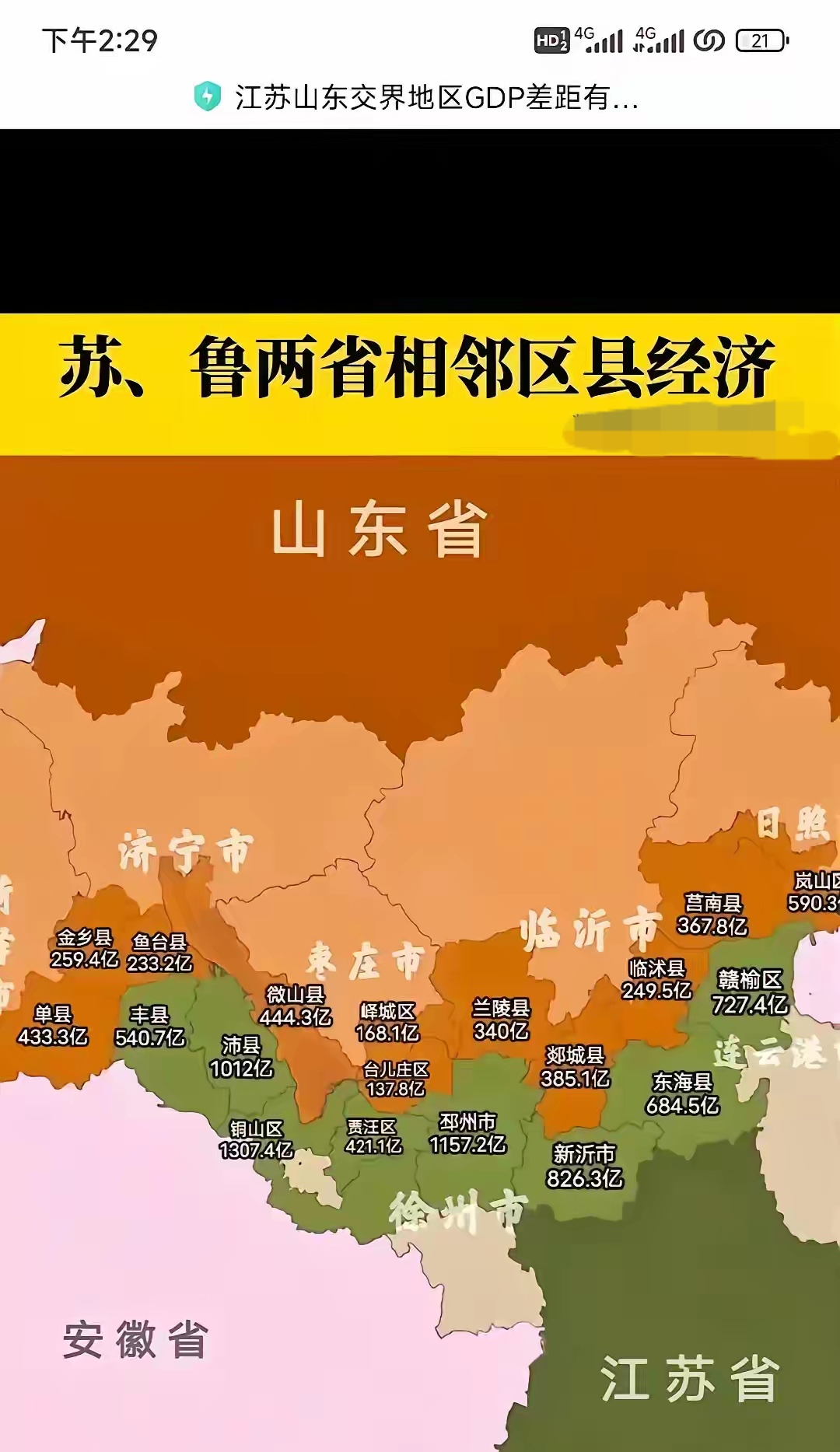 就隔着一条河,或者一条路,江苏的地区的gdp全面超越对面山东地区!