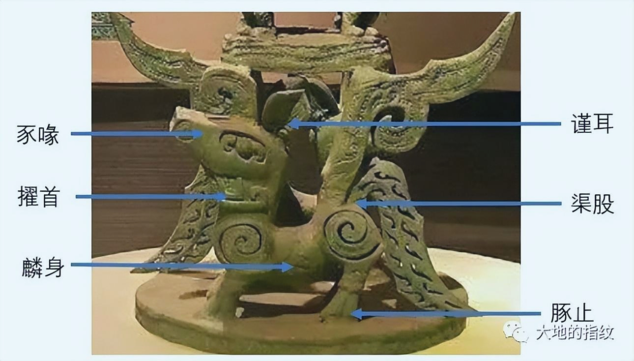 三星堆vs《山海经》,揭秘十种神秘联系!